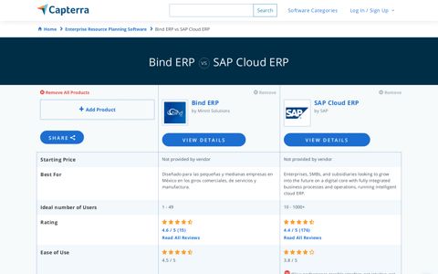 Bind ERP vs SAP Cloud ERP - 2020 Feature and Pricing ...