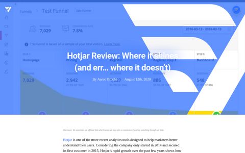 Hotjar Review: They're a Popular Tool, But Does That Mean ...