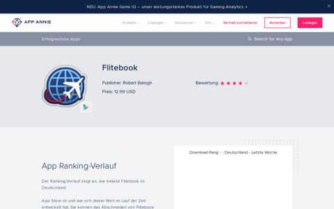 Flitebook App-Ranking und Store-Daten | App Annie