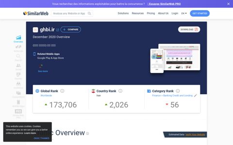 Ghbi.ir Analytics - Market Share Data & Ranking | SimilarWeb