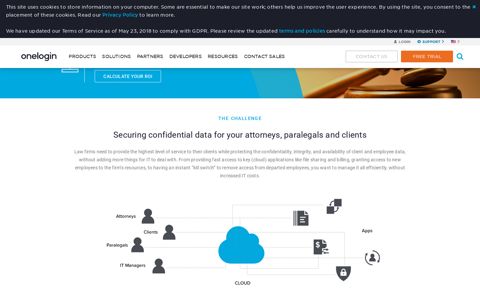 Identity & Access Management for Law Firms | OneLogin