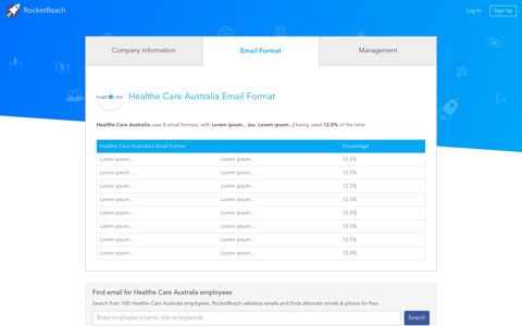 Healthe Care Australia Email Format | healthecare.com.au ...