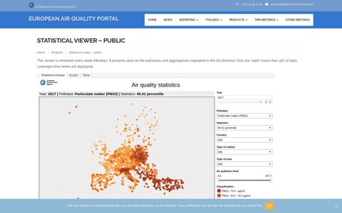 Statistical viewer - public - European Air Quality Portal