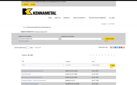 Kennametal Employee Hub - Kennametal, Inc. Jobs