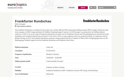 Frankfurter Rundschau | eurotopics.net