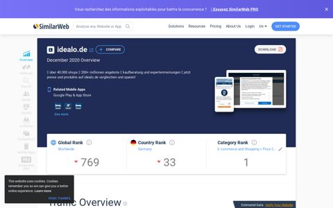 Idealo.de Analytics - Market Share Data & Ranking | SimilarWeb