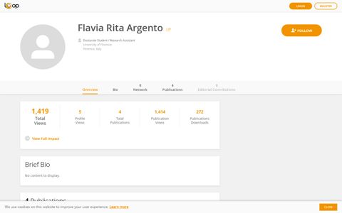 Flavia Rita Argento - Loop