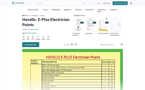 Havells- E-Plus Electrician Points | Electrical Components ...