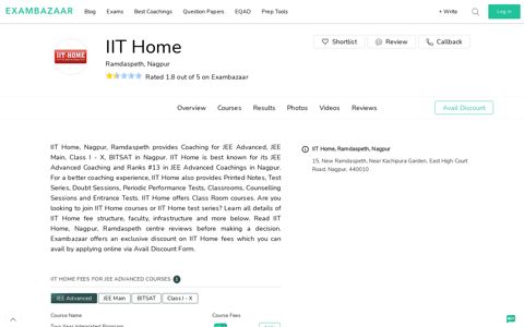 IIT Home, Nagpur | Fee Structure, Reviews, Admissions at ...