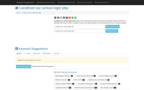 ™ "Localhost ssc school login php" Keyword Found Websites ...