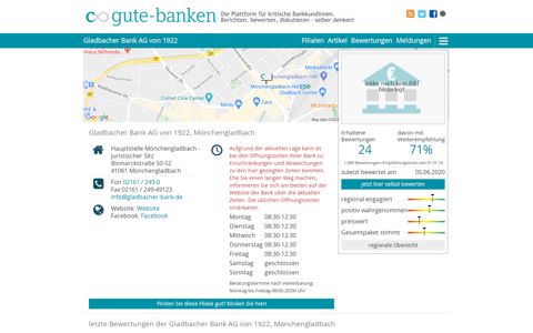 Gladbacher Bank AG von 1922: Bewertungen, Öffnungszeiten ...