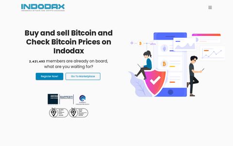 Buy And Sell Bitcoin Indonesia With The Best ... - Indodax.com