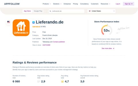 Lieferando.de App Store Review ASO | Revenue ... - AppFollow