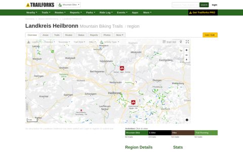Landkreis Heilbronn Mountain Biking Trails | Trailforks