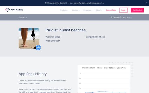 INudisti nudist beaches App Ranking and Store Data | App ...