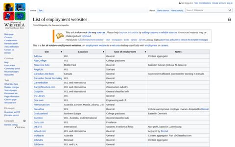 List of employment websites - Wikipedia