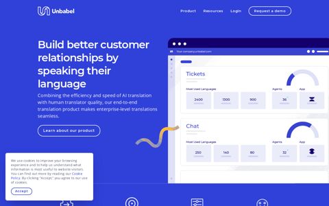 Unbabel | Seamless Multilingual Support