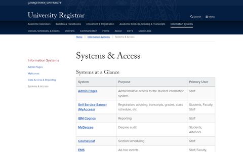 Systems & Access | University Registrar | Georgetown University