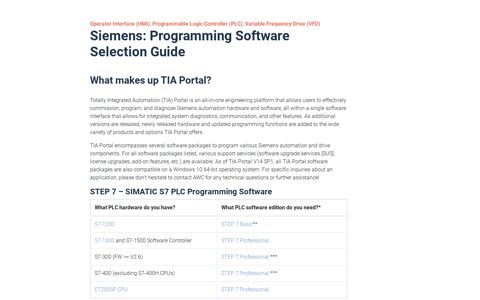 Siemens: Programming Software Selection Guide - AWC, inc.