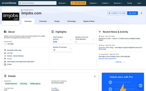 iimjobs.com - Crunchbase Company Profile & Funding