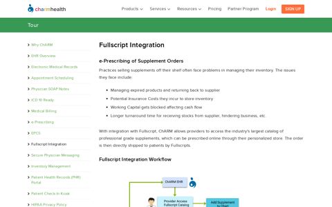 Fullscripts Integration - Electronic Prescribing of Supplement ...