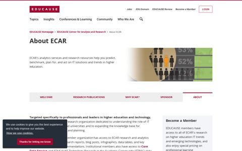 About ECAR | EDUCAUSE