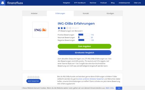 ING-DiBa Erfahrungen (257 Bewertungen) - 12/2020 ...