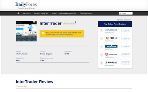 InterTrader Review – Forex Brokers Reviews & Ratings ...