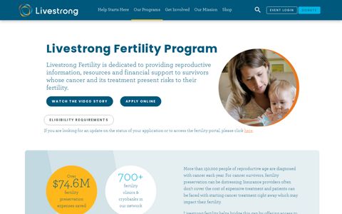 Livestrong Fertility Program | Livestrong