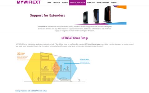 NETGEAR Genie Setup - Netgear Genie Download Setup
