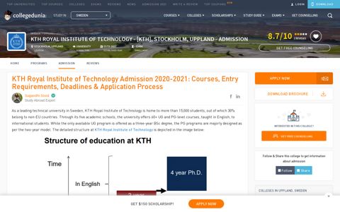 KTH Royal Institute of Technology 2020-2021 Admissions ...