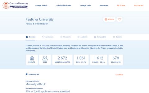 Faulkner University Facts & Information | CollegeData