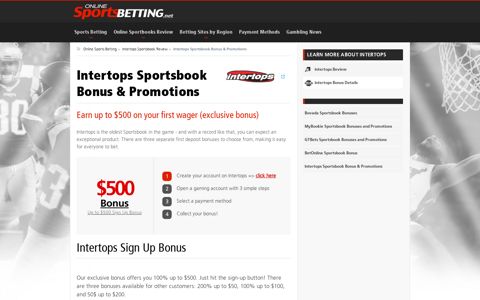 Intertops Sportsbook Bonuses and Promotions