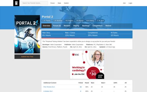 How long is Portal 2? | HowLongToBeat