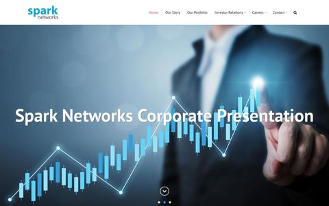 Spark Networks SE | A global leading dating company