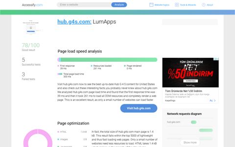 Access hub.g4s.com. LumApps