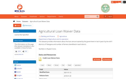 Agricultural Loan Waiver Data | Telangana Open Data Portal