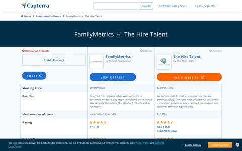 The Hire Talent vs FamilyMetrics - 2020 Feature and Pricing ...