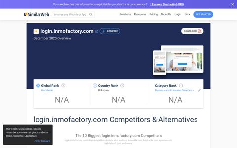 Login.inmofactory.com Competitors & Alternatives Intelligence ...