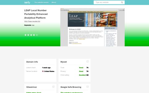 leap.neustar.biz - LEAP Local Number Portability - Sur.ly