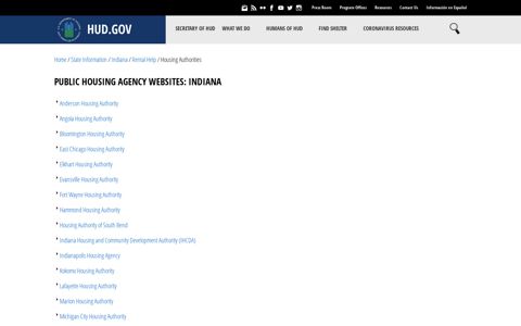 Housing Authorities on the Web: Indiana | HUD.gov / U.S. ...