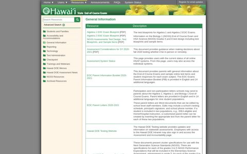 Resources – Hawaii EOC Portal