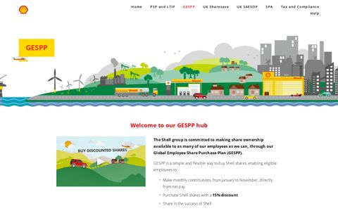 GESPP — Shell Share Plans