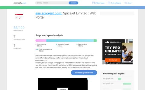 Access ess.spicejet.com. Spicejet Limited : Web Portal