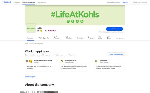 Kohl's Careers and Employment | Indeed.com