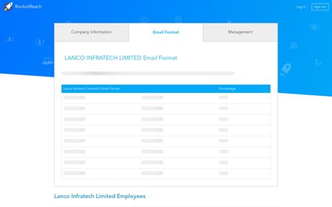LANCO INFRATECH LIMITED Email Format | lancogroup.com ...