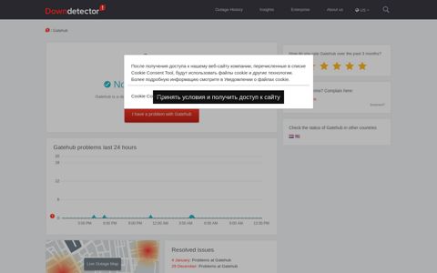 Gatehub down? Current problems and outages | Downdetector