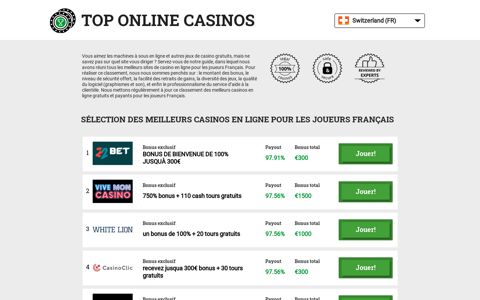 Fortune Lounge Casinos - Online Gambling Guide