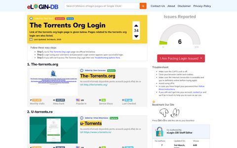 The Torrents Org Login