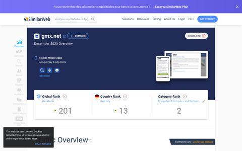 Gmx.net Analytics - Market Share Data & Ranking | SimilarWeb